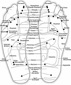 Réflexologie plantaire complément à la médecine traditionnelle